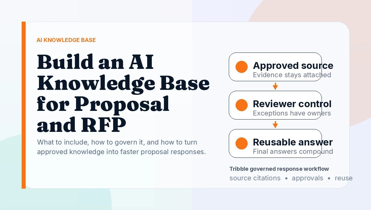 Build an AI Knowledge Base for Proposal and RFP Response
